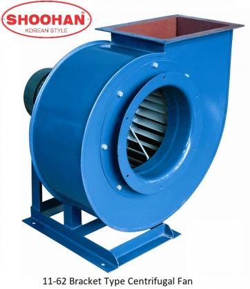 Sự phổ biến của quạt ly tâm thông gió
